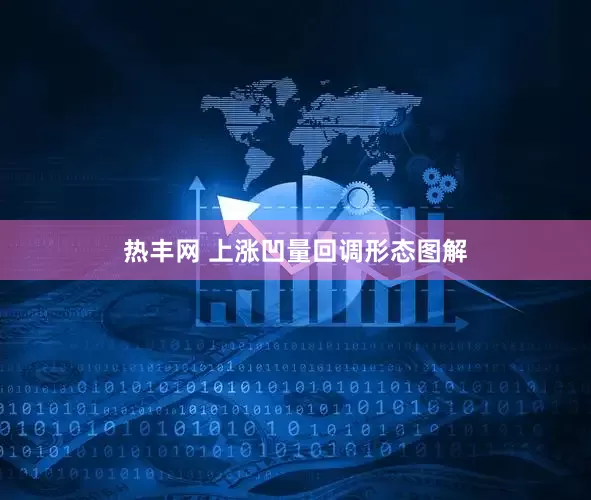 热丰网 上涨凹量回调形态图解